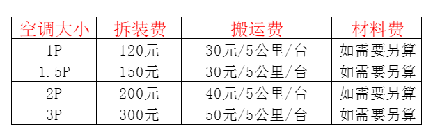 咸丰空调移机及费用电话在哪里找